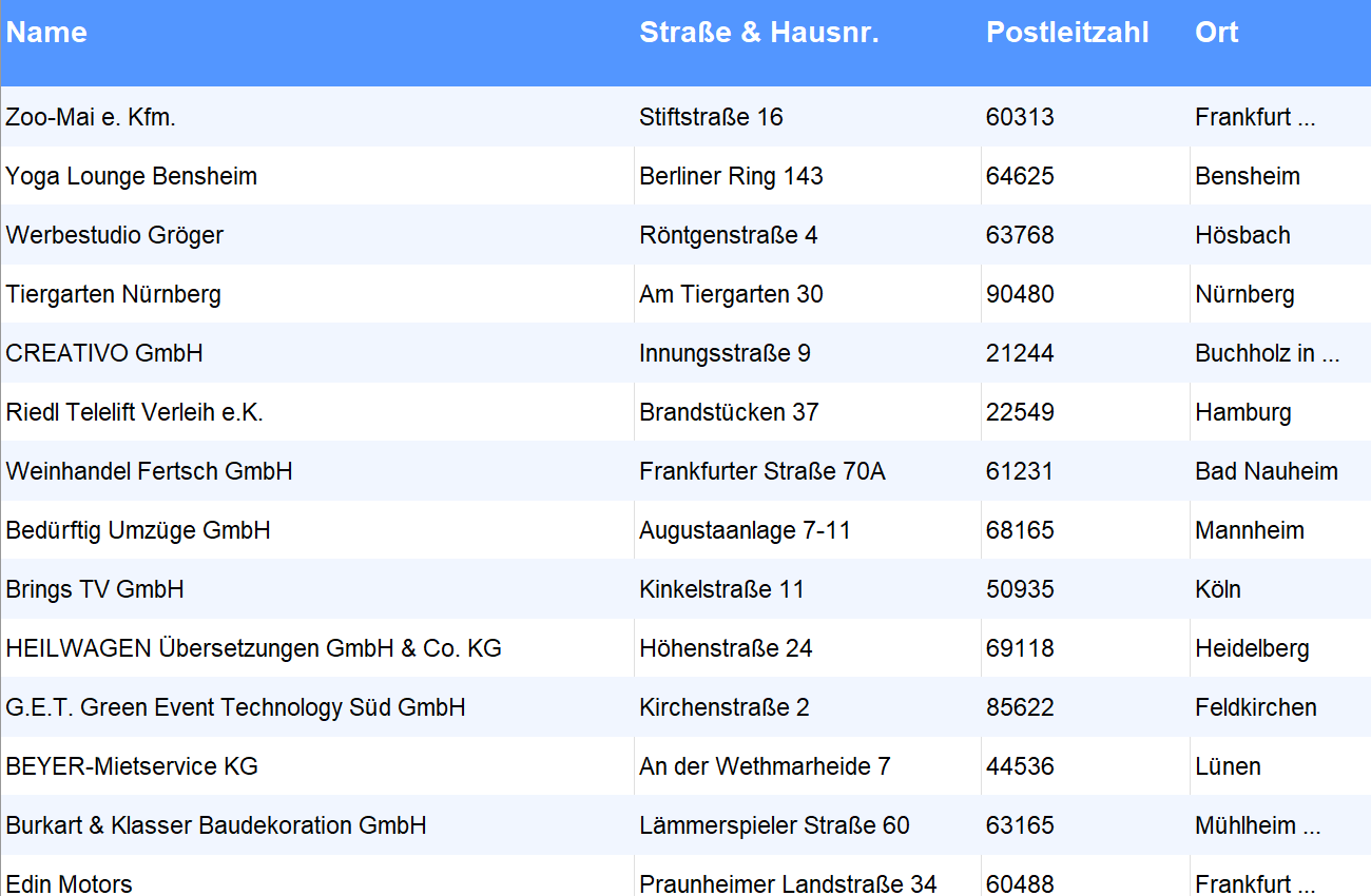 Excel Datensätze auf Anfrage