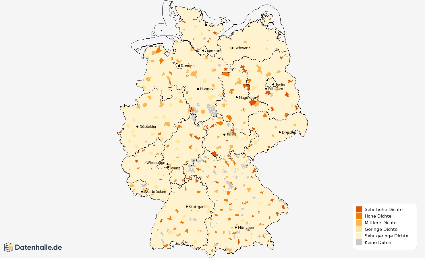 Heatmap