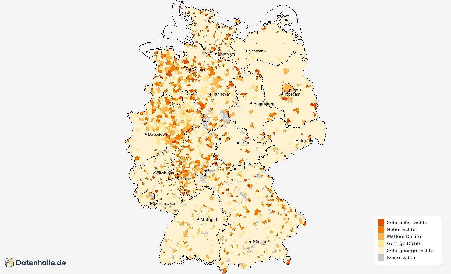 Heatmap