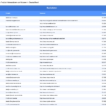 Vorschaubild vom Datensatz Notare in Deutschland - Bild 2