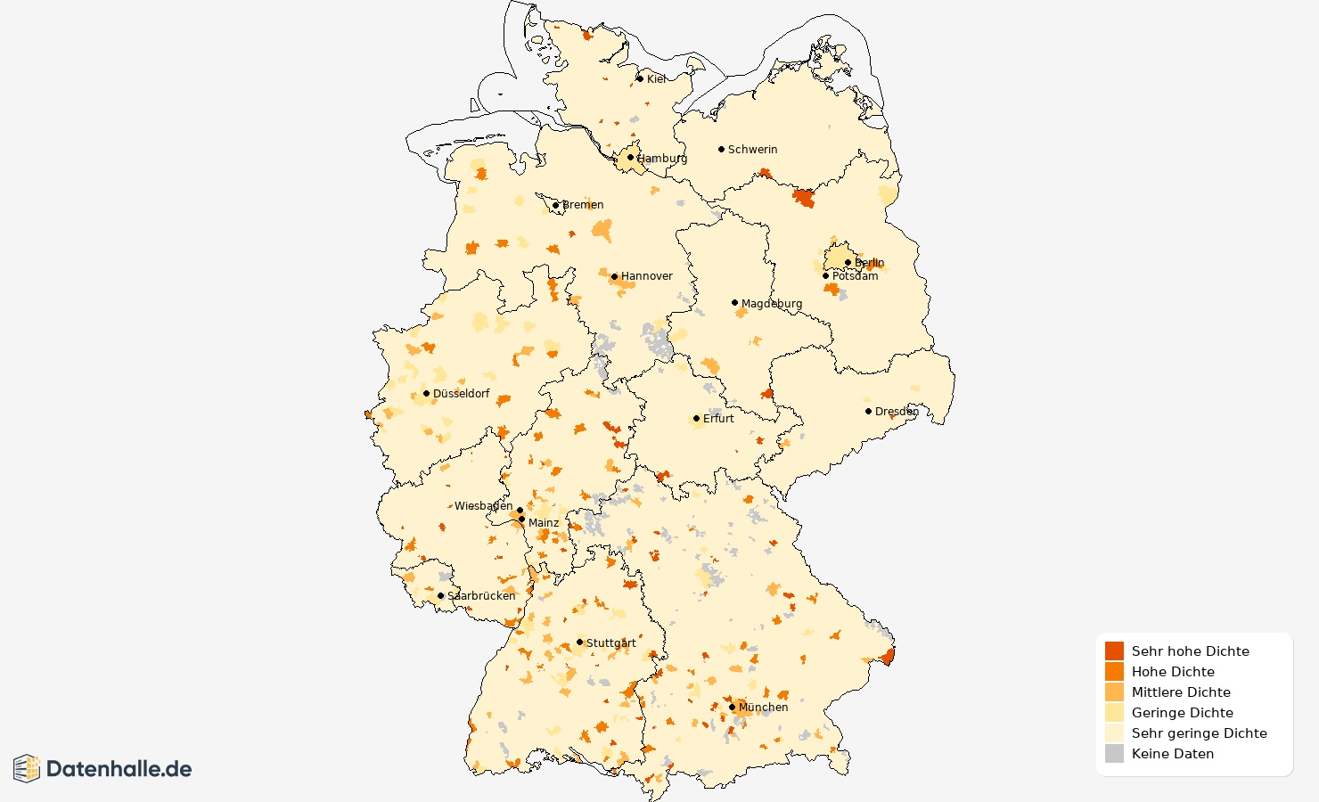 Heatmap