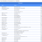 Vorschaubild vom Datensatz Handyreparaturfirmen in Deutschland - Bild 2