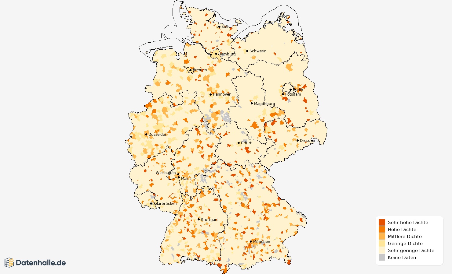 Heatmap