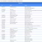 Vorschaubild vom Datensatz Vermessungsbüros in Deutschland - Bild 2