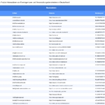 Vorschaubild vom Datensatz Eventagenturen in Deutschland - Bild 2