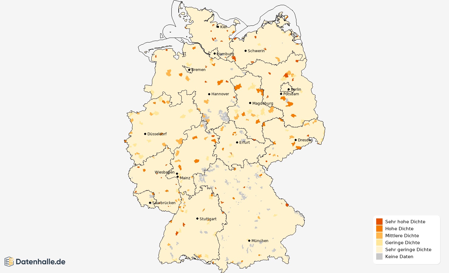Heatmap