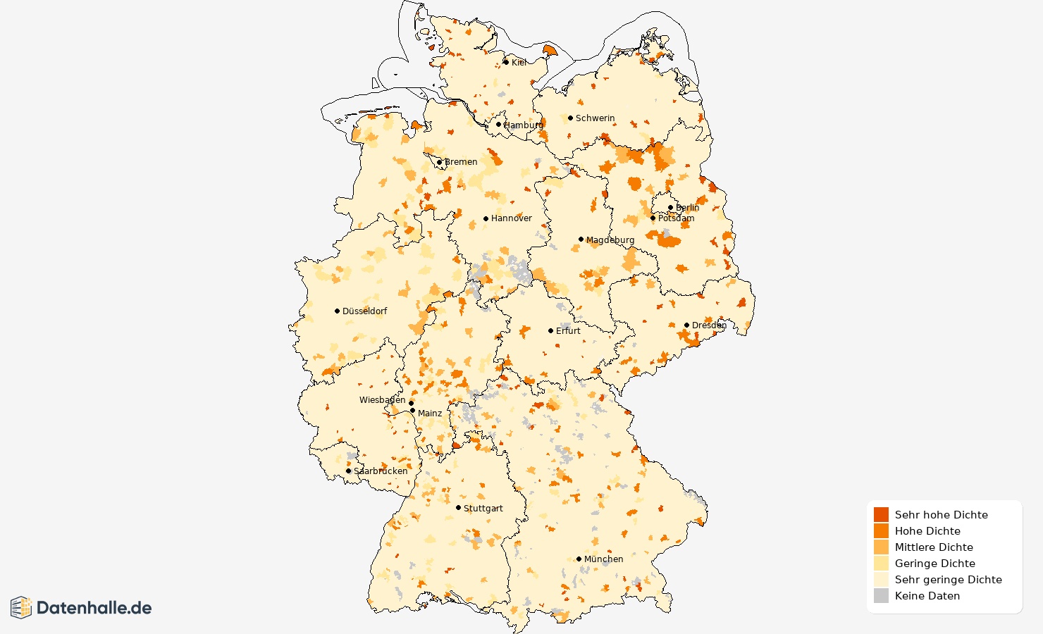 Heatmap
