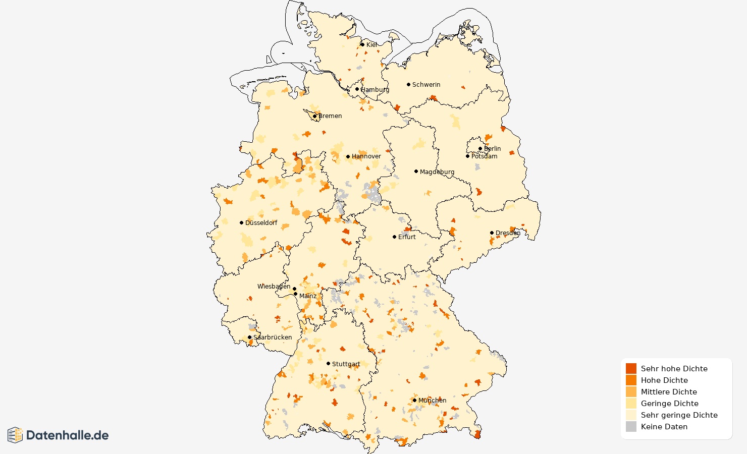 Heatmap