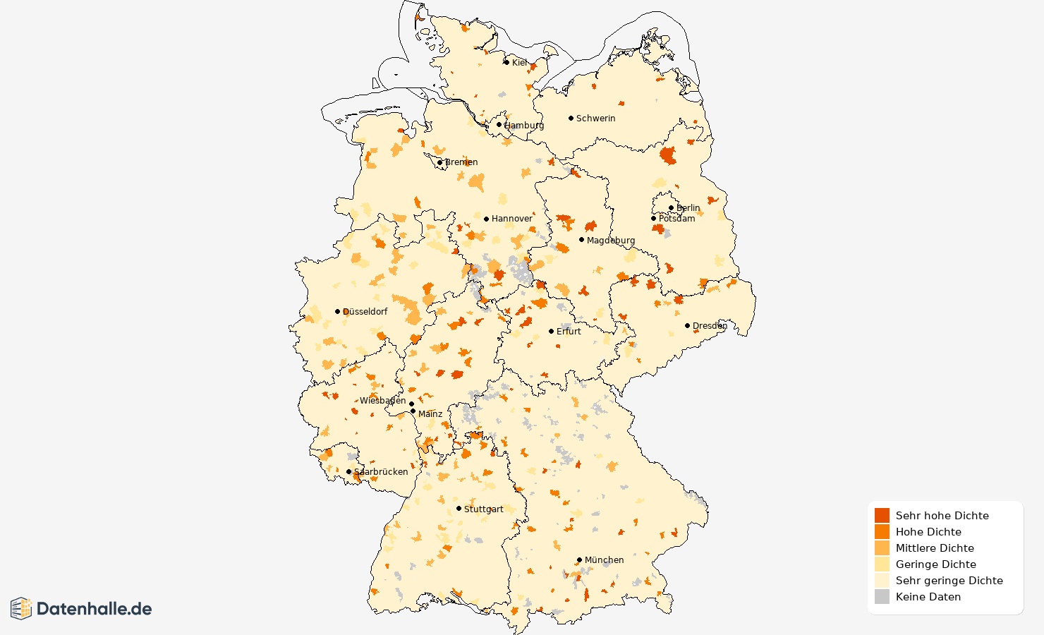 Heatmap