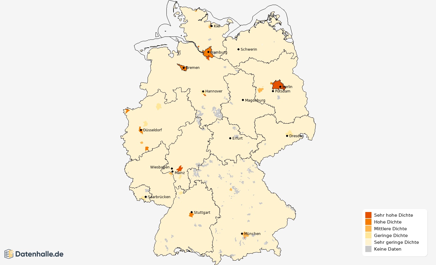 Heatmap