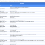 Vorschaubild vom Datensatz Hospize und Hospizdienste in Deutschland - Bild 2