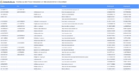 Vorschaubild vom Datensatz Abbruchunternehmen in Deutschland - Bild 2