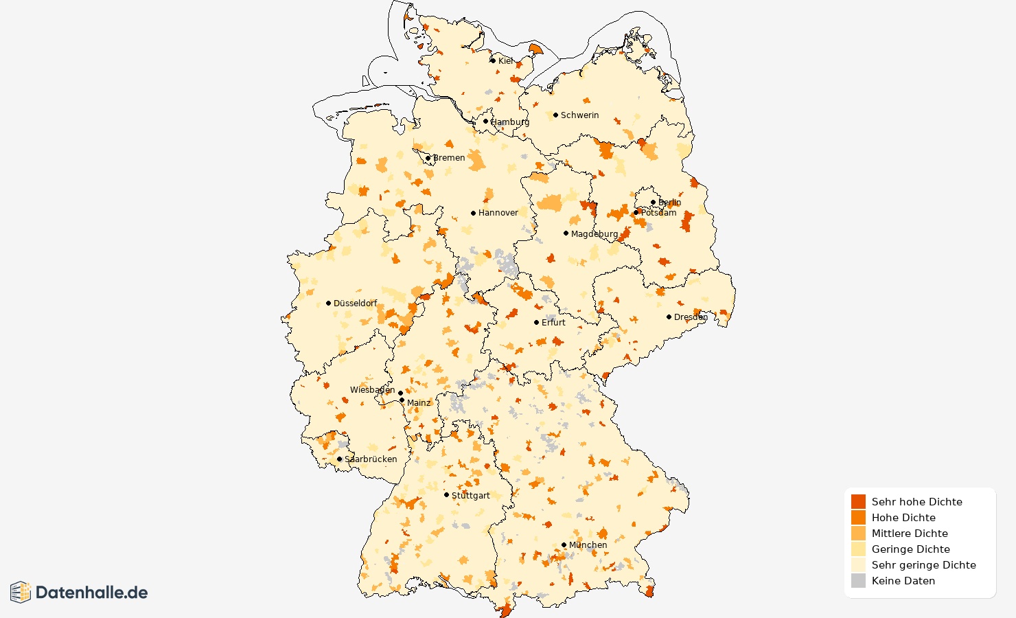 Heatmap