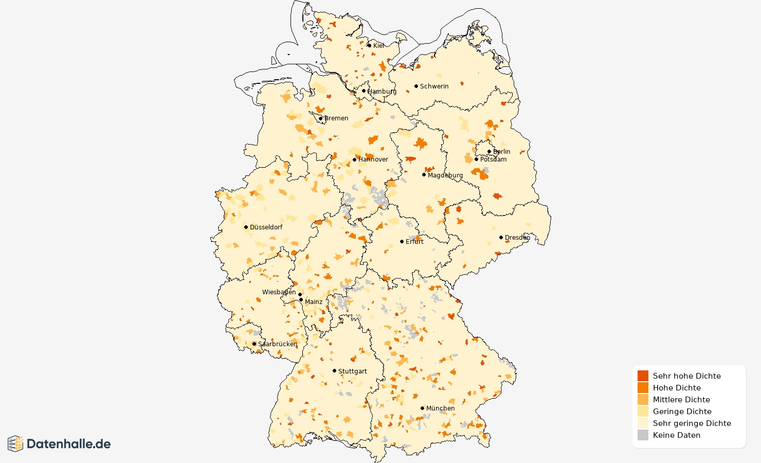 Heatmap