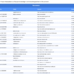 Vorschaubild vom Datensatz Bausachverständige in Deutschland - Bild 2