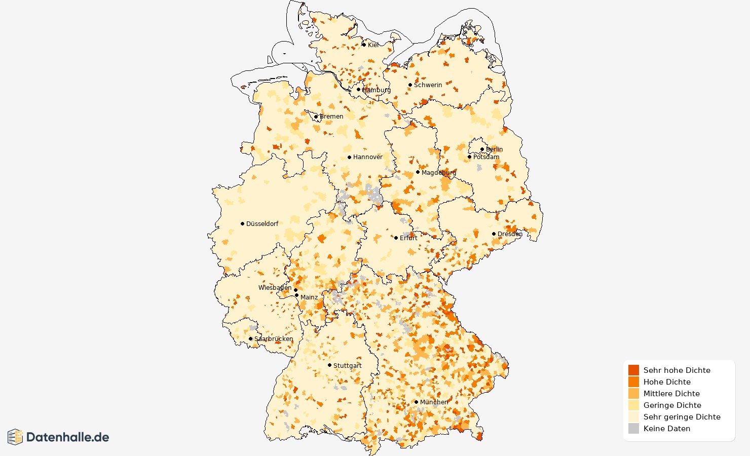 Heatmap